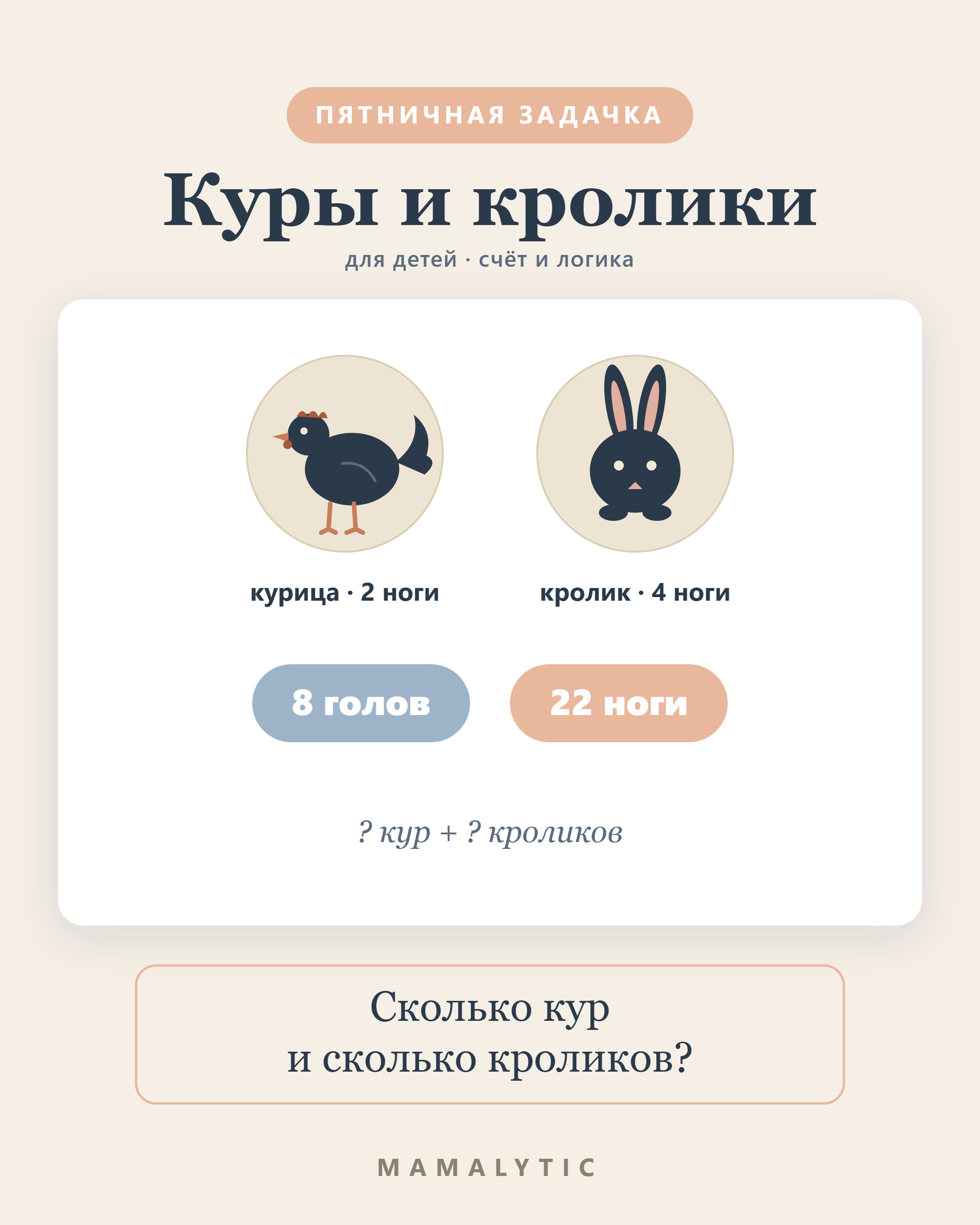 Иллюстрация к задачке: Разбор задачки Монти Холла и новая — куры и кролики